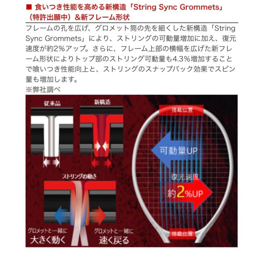VCORE ヨネックス(YONEX) 【テニス ラケット】 V コア 95/V CORE 95