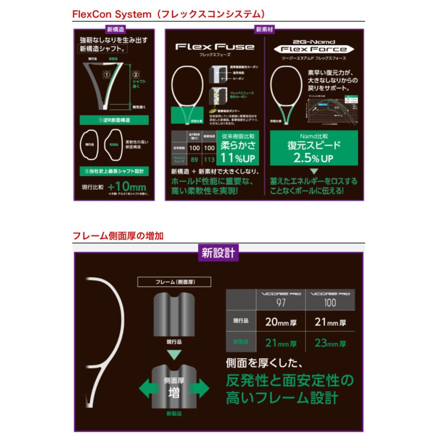 訳あり商品！ご確認下さい SALE30%OFF YONEXヨネックス テニスラケット