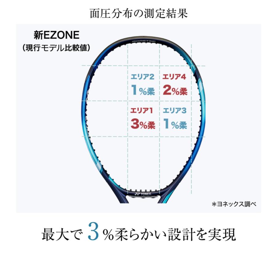 YONEX（ヨネックス） 【SALE】 テニスラケット EZONE98L(イーゾーン98L 