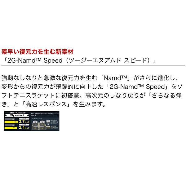 YONEX ヨネックス ボルトレイジ8S 2022 VOLTRAGE8S ナイトスカイ YONEX ヨネックス ボルトレイジ8S 2022 VOLTRAGE8S ナイトスカイ