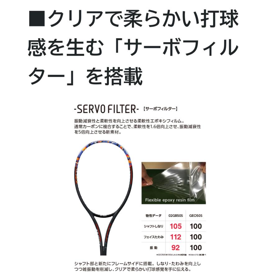 YONEX（ヨネックス） ソフトテニスラケット 【後衛用】ジオブレイク50S