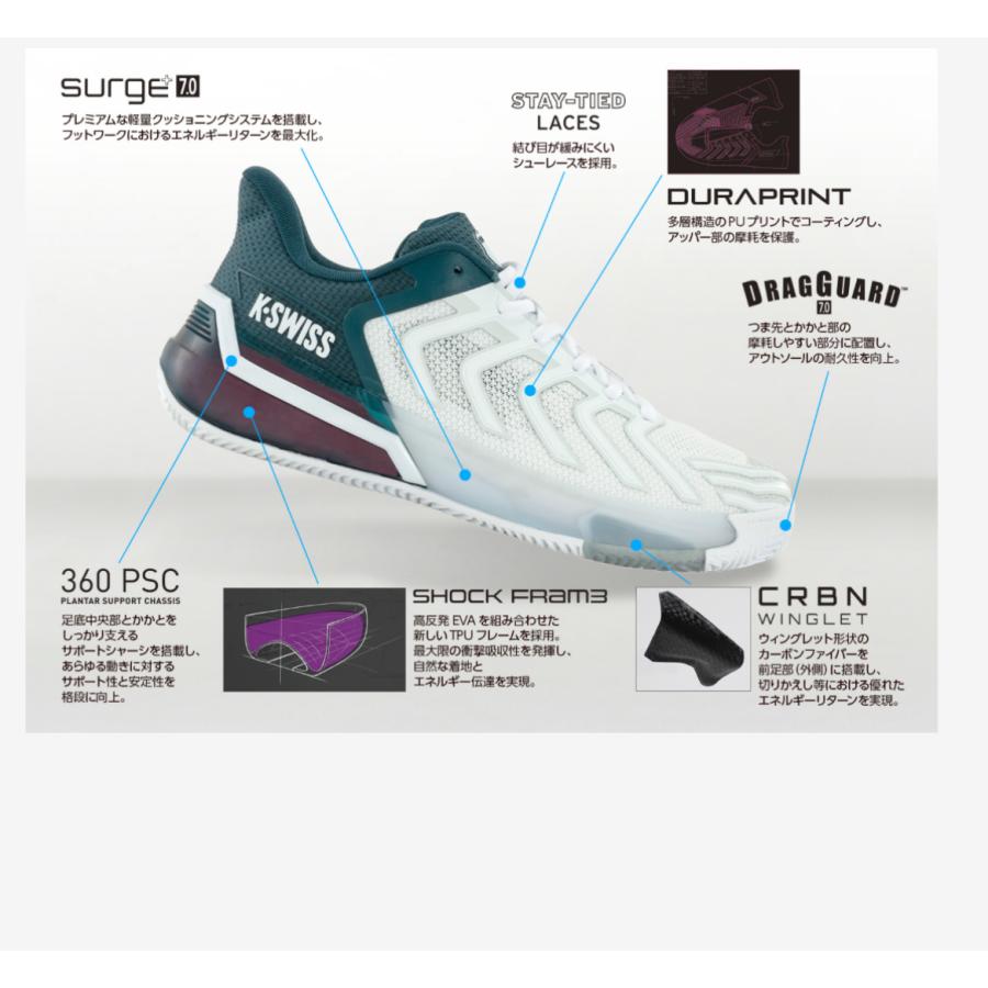K-SWISS ULTRASHOT 4 ホワイト/ネイビー K・SWISS(Kスイス) オムニ