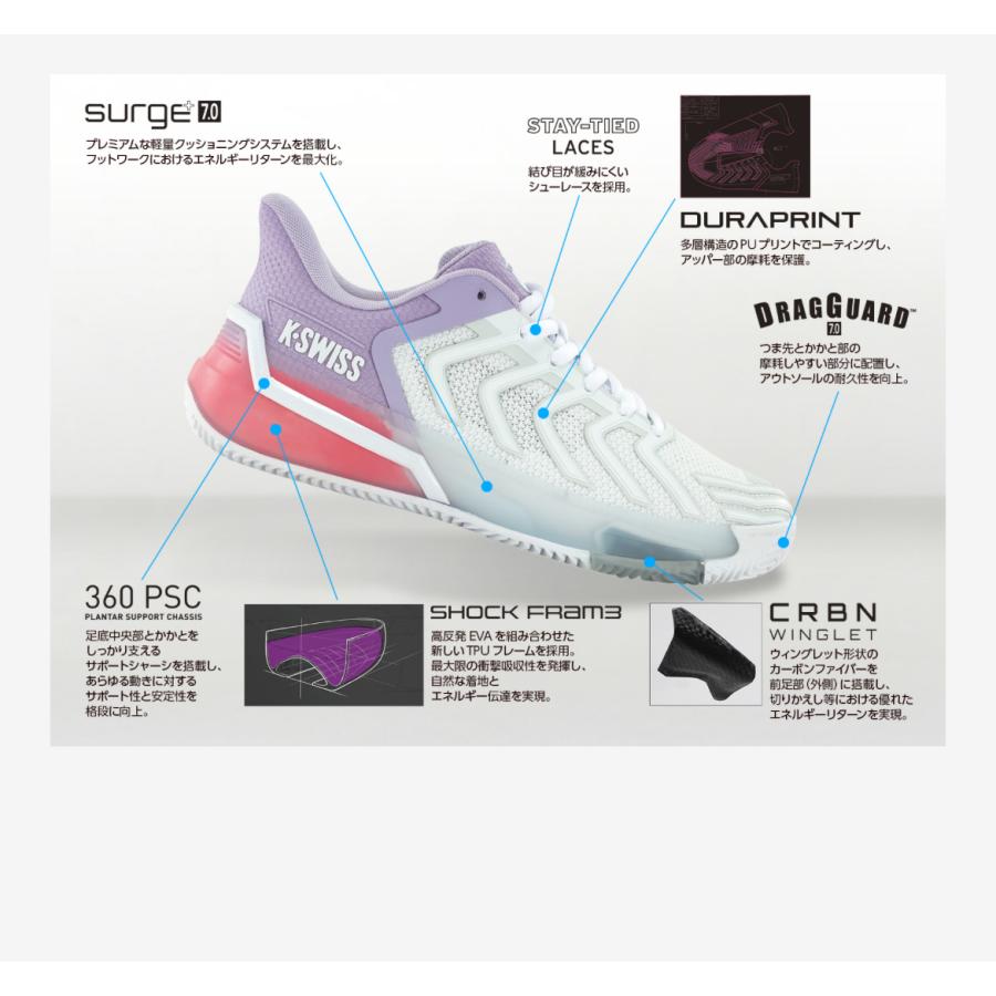 K・SWISS(Kスイス) レディース オムニクレーコート用テニスシューズ