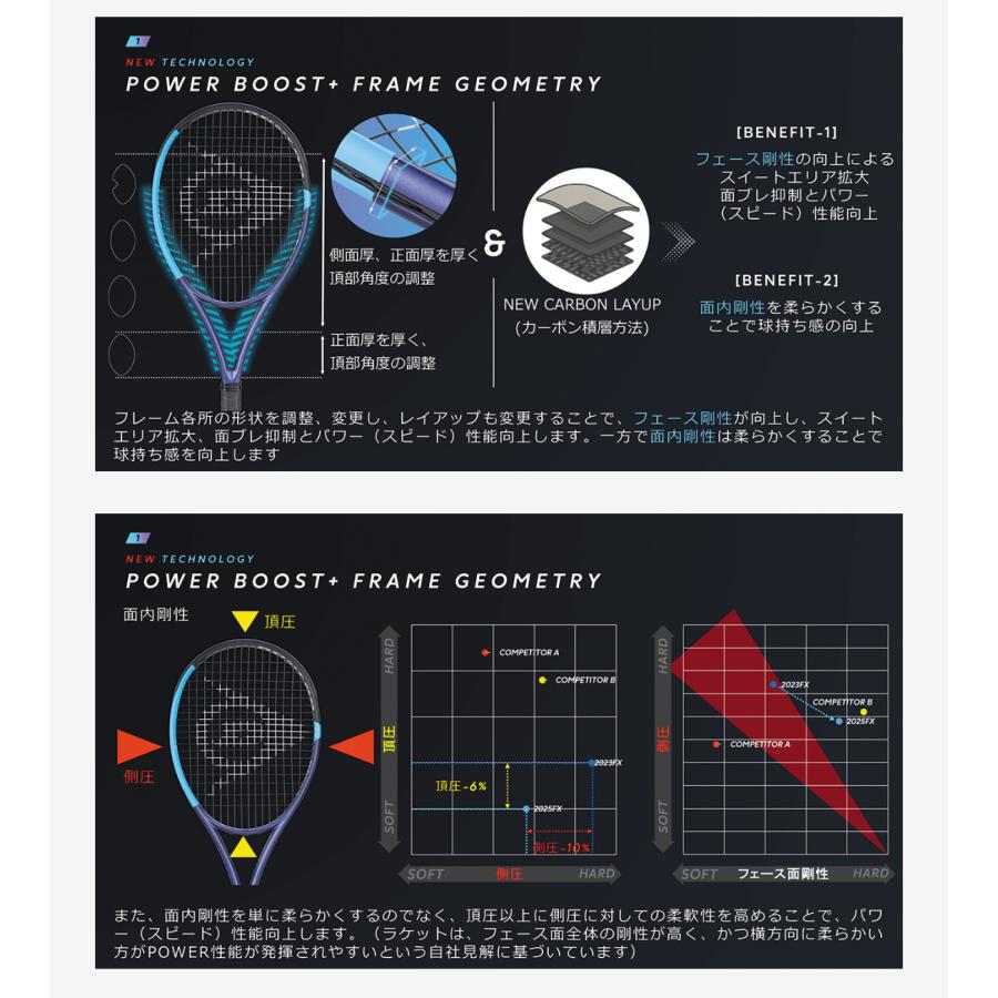 DUNLOP（ダンロップ） テニスラケット FX 500 LITE ライト DS22603