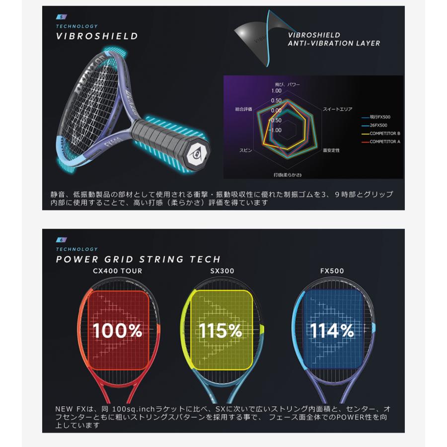 DUNLOP（ダンロップ） テニスラケット FX 500 LITE ライト DS22603