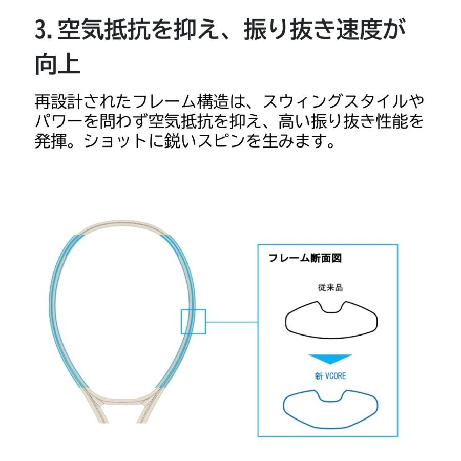 YONEX（ヨネックス） 硬式テニスラケット Vコア100D VCORE100D