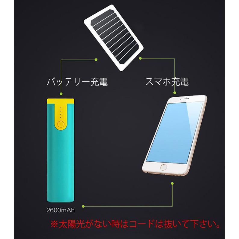 ラップトップバックパック メンズバッグ【ソーラー充電器】 ソーラー 