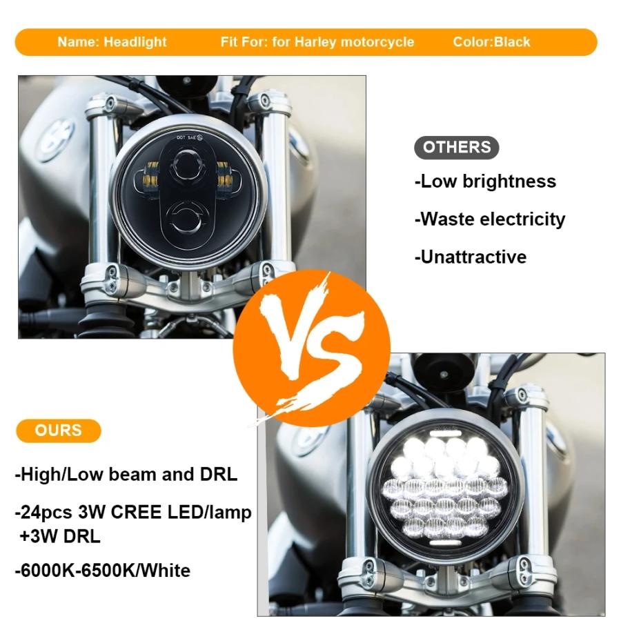 並行輸入品】 5.75 インチ LED ヘッドライト バイク 5 3/4