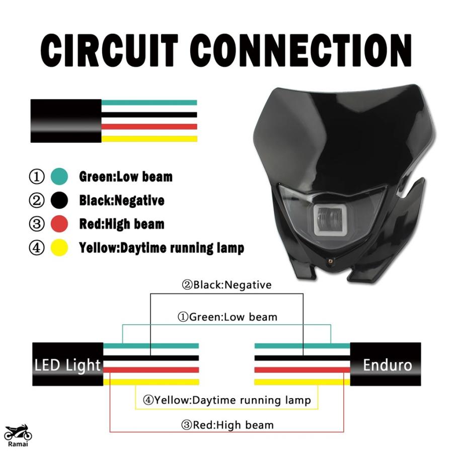 並行輸入品】 バイク ヘッドライト プレート LED デザインer カワサキ