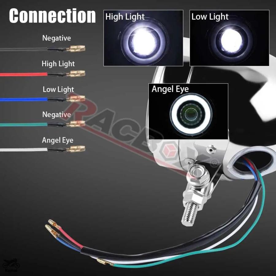 並行輸入品 メタル バイク LED ヘッドライト イカリング ホワイト