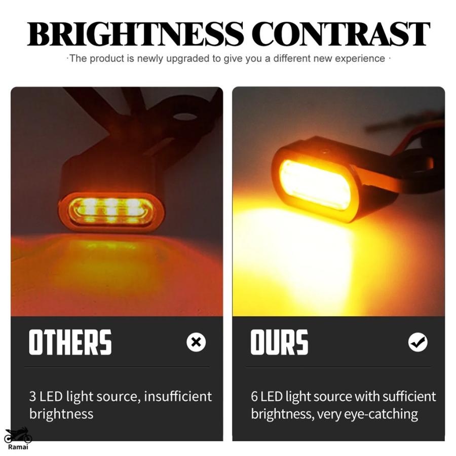 並行輸入品 バイク ミニ LED ウィンカー E マーク スモーク レンズ