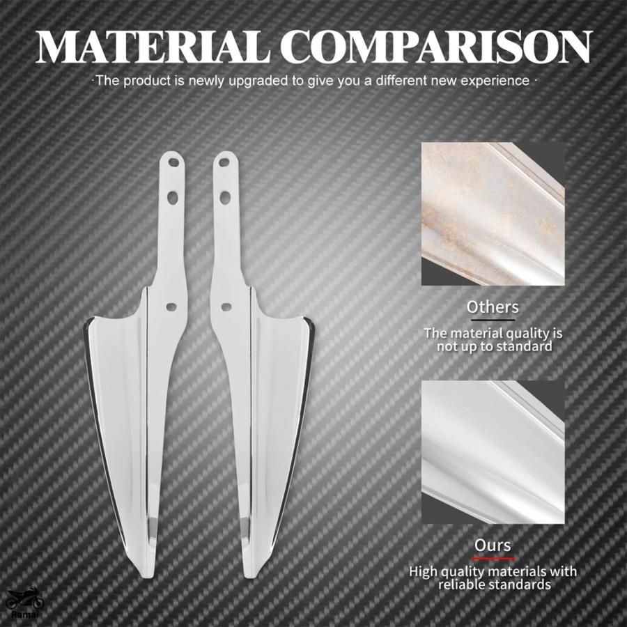 並行輸入品】 バイク フロント フォーク 風防スクリーン