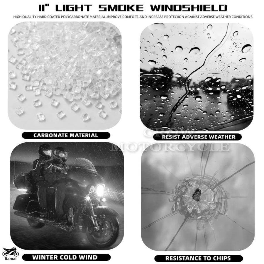 並行輸入品】 ハーレー ナイトスター 975 RH RH975 2022年 バイク