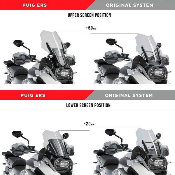 Puig（プーチ） Puig 9718N ELECTRONIC REGULATION SYSTEM R1200GS/ADV