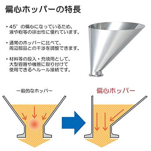 日東金属工業　投入用ステンレス偏心ホッパー　TEHT-39(1.5S)