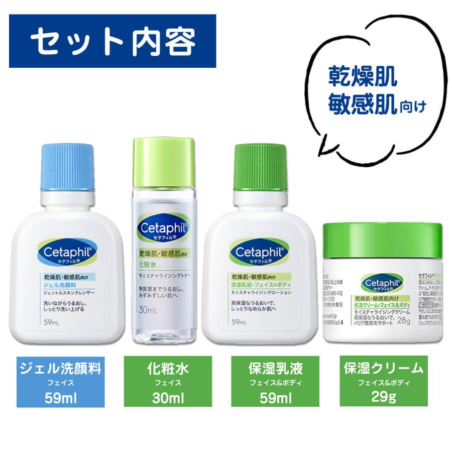 Cetaphil（セタフィル） スキンケア ニキビ にきび お試し トライアル