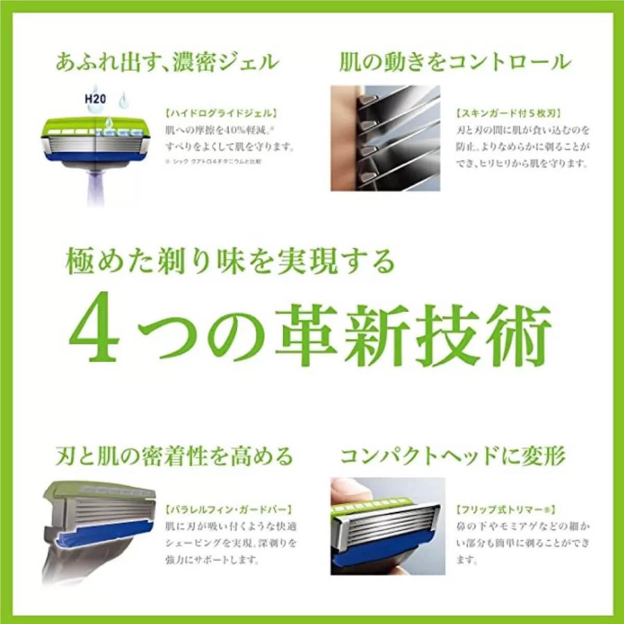 シック ハイドロプレミアム ハイドロ5 プレミアム 敏感肌用 5枚刃 替刃