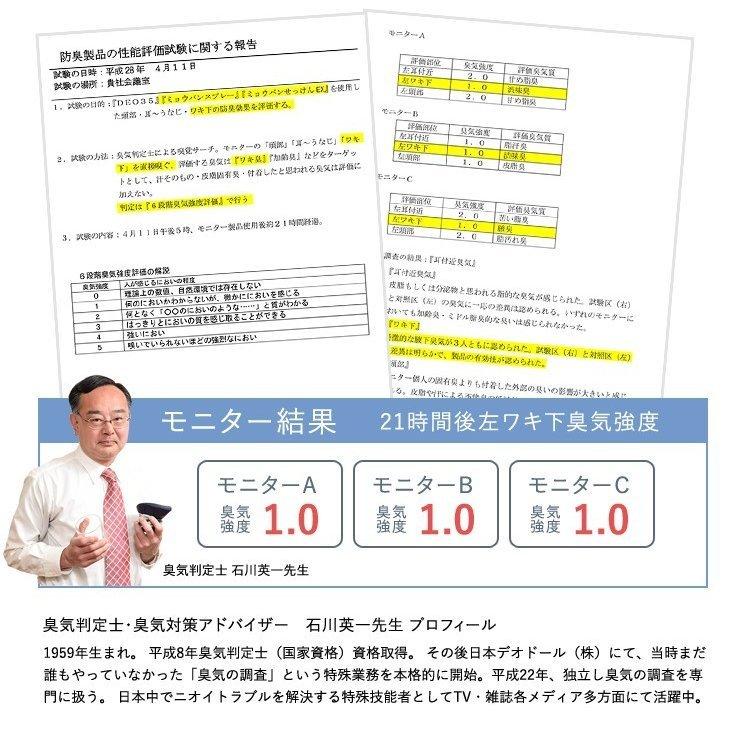 脇汗 制汗剤 ミョウバンスプレーEX お得2本セット わき 臭い 足 ニオイ 体臭 対策 デオドラントスプレー 制汗スプレー お子様も女性も安心 ドクターデオドラント | Dr.Deodorant | 03