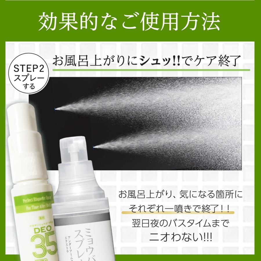 加齢臭 対策 スプレー 薬用DEO35PLUS ＆ 薬用ミョウバン石鹸EX セット