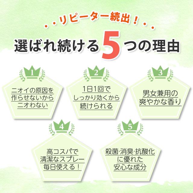 加齢臭 頭皮臭 対策 消臭 スプレー 薬用デオ 35プラス ドクターデオドラント 加齢臭を消す ミドル脂臭 オトナ臭 メンズ 男性 女性　薬用DEO 35PLUS+ | Dr.Deodorant | 06