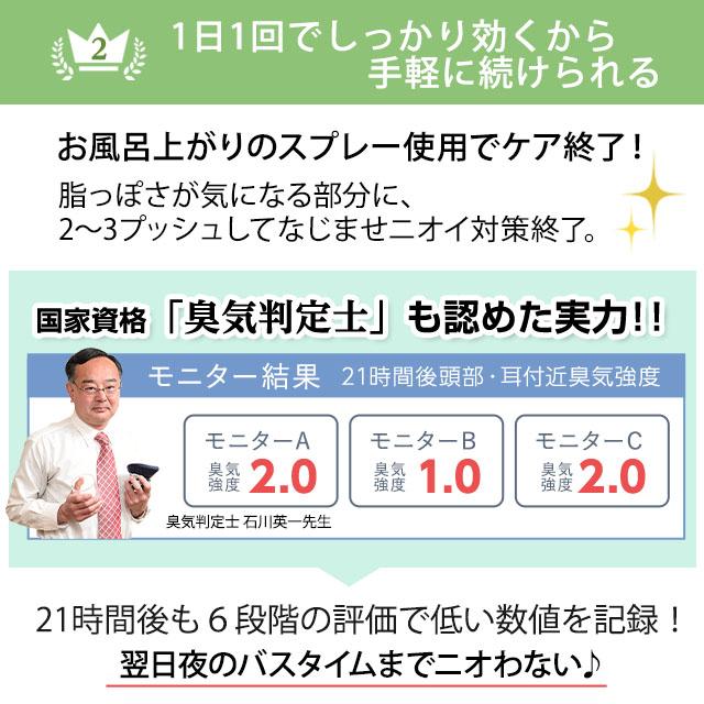 加齢臭 頭皮臭 消臭 スプレー 薬用デオ 35プラス お得2本セット ドクターデオドラント 加齢臭を消す ミドル脂臭 制汗剤 メンズ 男性 女性 薬用DEO 35PLUS+ | Dr.Deodorant | 08