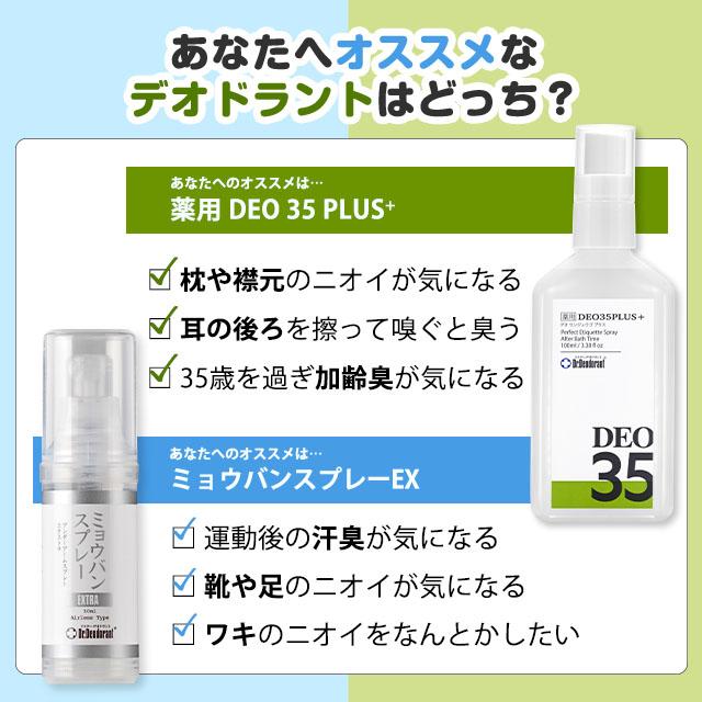 Dr.Deodorant（ドクターデオドラント） 加齢臭 頭皮臭 対策 消臭