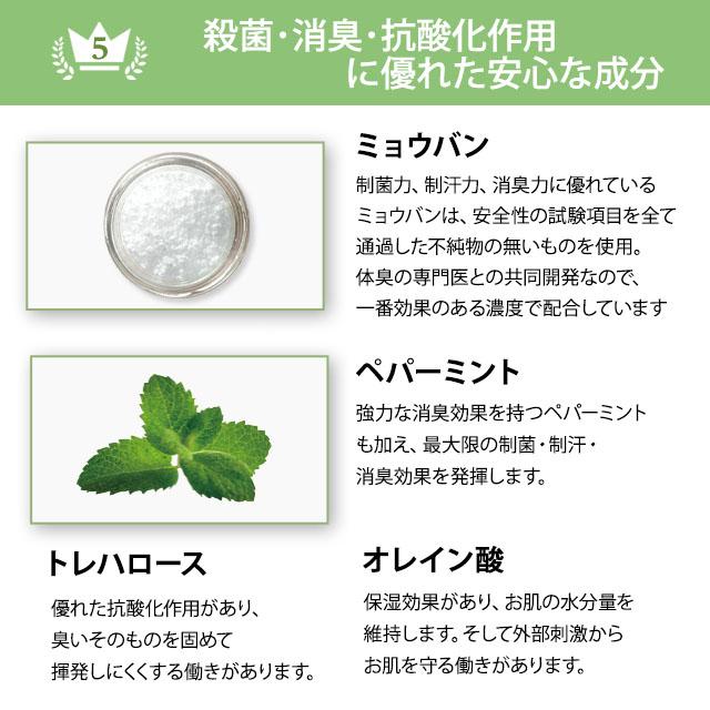 加齢臭 頭皮臭 対策 消臭 スプレー 薬用デオ 35プラス 15mL お試しミニボトル 約5日分 ドクターデオドラント 加齢臭を消す メンズ 男性 女性 | Dr.Deodorant | 11