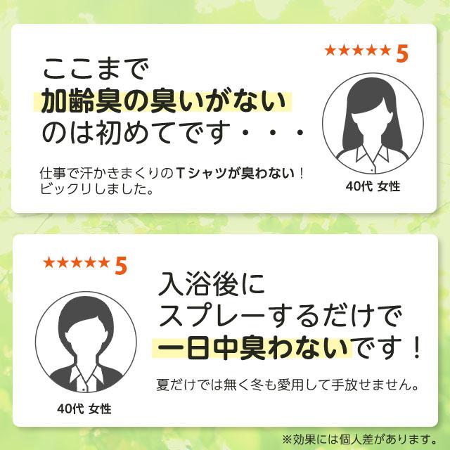 加齢臭 頭皮臭 対策 消臭 スプレー 薬用デオ 35プラス 15mL お試しミニボトル 約5日分 ドクターデオドラント 加齢臭を消す メンズ 男性 女性 | Dr.Deodorant | 03