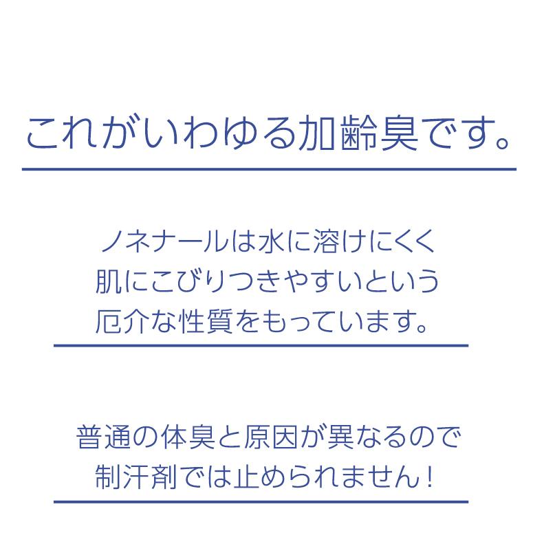 加齢臭 頭皮臭 消臭 スプレー 薬用デオ 35プラス 15mL お試しミニボトル 約5日分 ドクターデオドラント 加齢臭を消す 制汗剤 男 女性 薬用DEO 35PLUS+｜ramsmarks｜05