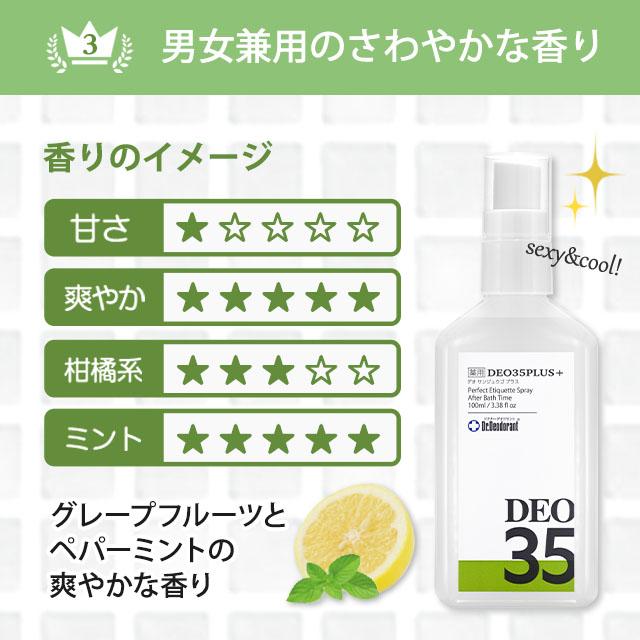 加齢臭 頭皮臭 対策 消臭 スプレー 薬用デオ 35プラス 15mL お試しミニボトル 約5日分 ドクターデオドラント 加齢臭を消す メンズ 男性 女性 | Dr.Deodorant | 09
