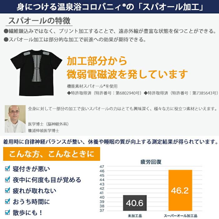コロバニィ COLOVANY 機能性健康ウェア ユニセックス アンダーショートスパッツ S・M・L・XL・XXLサイズ 敬老の日 母の日 父の日 メール便1点まで CR111 【C】の画像