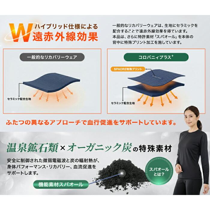 コロバニィプラス COLOVANYPLUS セミフィット半袖 S・M・L・XLサイズ 機能性健康ウェア ユニセックス 敬老の日 母の日 父の日 メール便2点まで CR150 【C】の画像