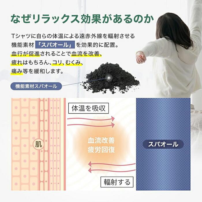 コロバニィプラス COLOVANYPLUS セミフィット半袖 S・M・L・XLサイズ 機能性健康ウェア ユニセックス 敬老の日 母の日 父の日 メール便2点まで CR150 【C】の画像