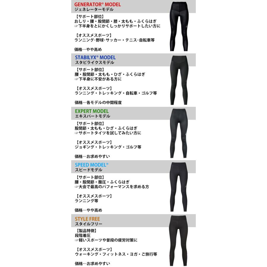 新品 CW-X ワコール スピードモデル レディース HPY345 Lサイズ ワコール Wacoal CW-X レディース スピードモデル ハーフ CWX