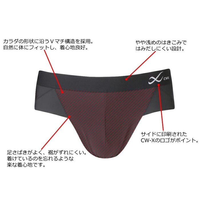 CW-X メール便可 ワコール Wacoal スポーツショーツ ビキニタイプ