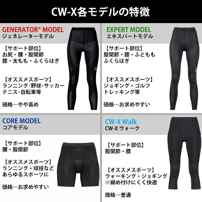 CW-X エキスパートモデル クールタイプ ワコール Wacoal CW-X エキスパートモデル クールタイプ ワコール Wacoal
