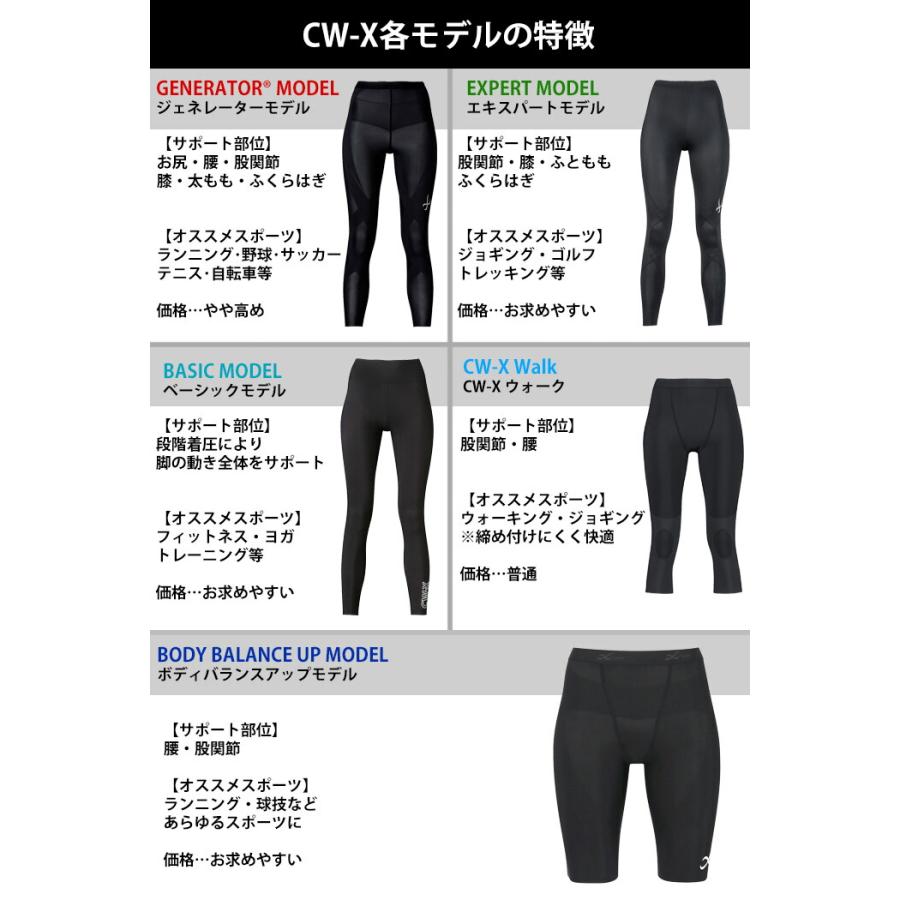 CW-X ワコール Wacoal メンズ CWX ジェネレーターモデル2.0 ハーフ丈