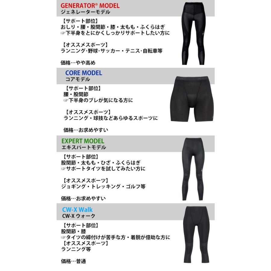 CW-X BL・ORは即日出荷可 ワコール Wacoal レディース CW-X BL・ORは即日出荷可 ワコール Wacoal レディース