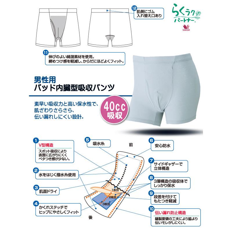 WACOAL（ワコール） メール便可 らくらくパートナー (M・L)男性用