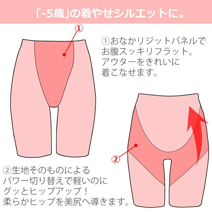 WACOAL（ワコール） (52サイズ/64サイズ/70サイズ/76サイズ)-5歳の