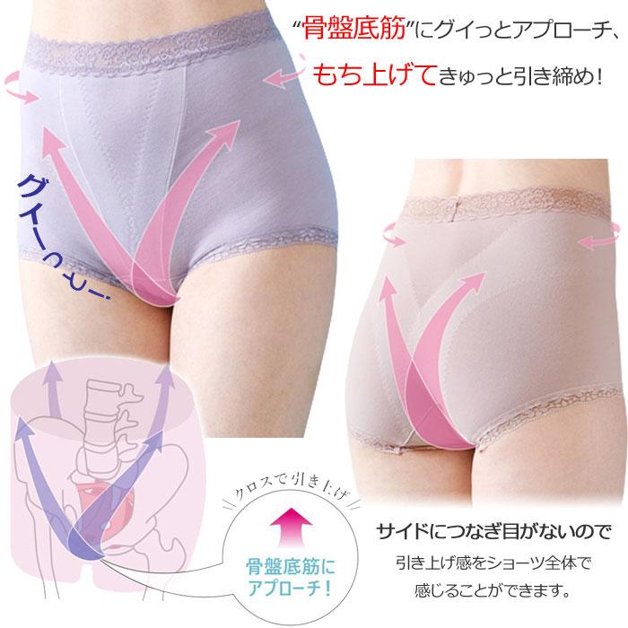 メール便可 ちょいモレ対応 履くだけの骨盤底筋ケアショーツ 5cc 吸水