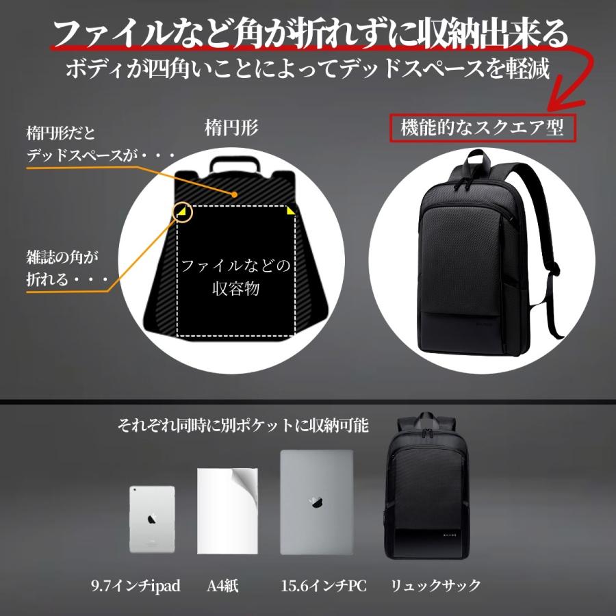 圧倒的な軽さ0.68kg ビジネスリュック メンズ 容量増やせる リュックサック 薄型 15.6インチ PC パソコン リュック ビジネス 20L |  | 07