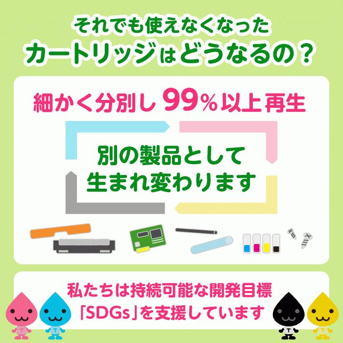 Npg 45 C シアン リサイクルトナー カートリッジ Npg45 Ir Adv C5051 C5051f C5045 C5045f C5255 C5255f C5250 C5250f キャノン対応 青 23 91 Npg45 C リサイクルトナーの となとなnet 通販 Yahoo ショッピング