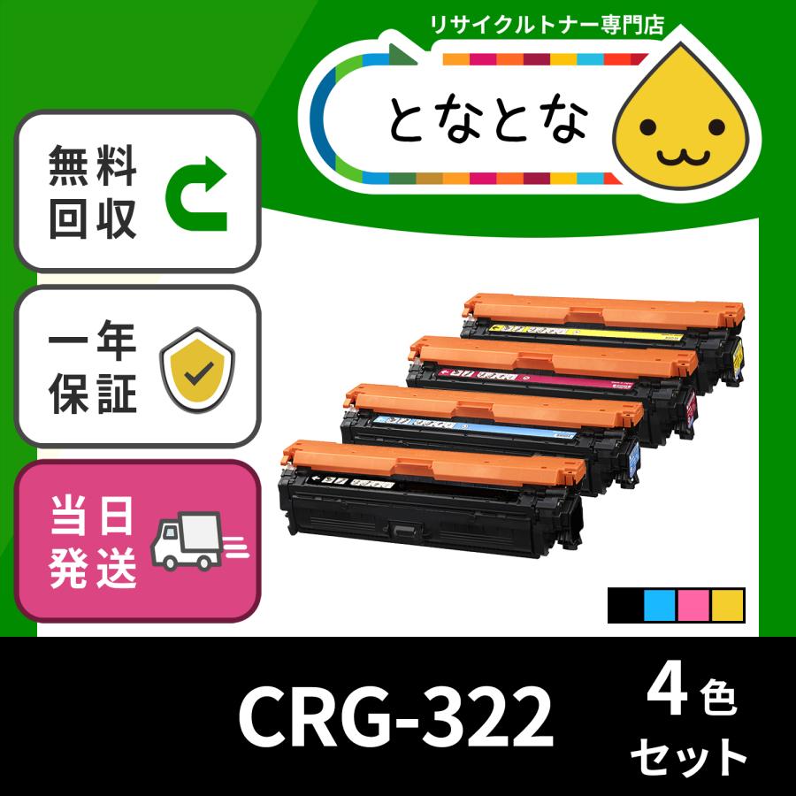 CRG-322 4色セット トナー カートリッジ Cartridge 322 ( CRG322