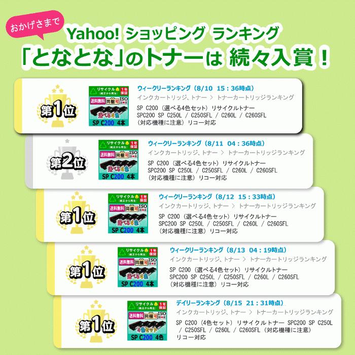 Lpc3t21 選べる4色セット リサイクルトナー Lp M5300 Lp S5300 Lp S53rc6 Lp M53azc5 Lp M53fzc5 Offirio オフィリオ Epson対応 26 92 Lpc3t21 4set Sel X4 リサイクルトナーの となとなnet 通販 Yahoo ショッピング