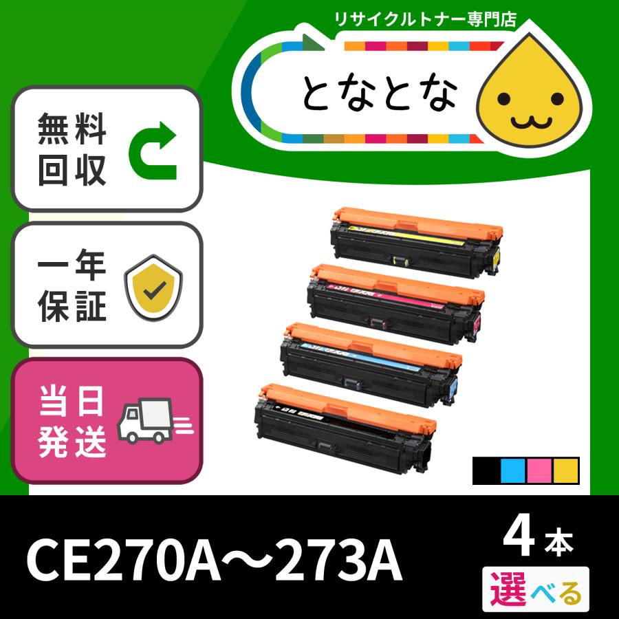 CE270A〜273A 選べる4色セット 650A リサイクルトナー カートリッジ