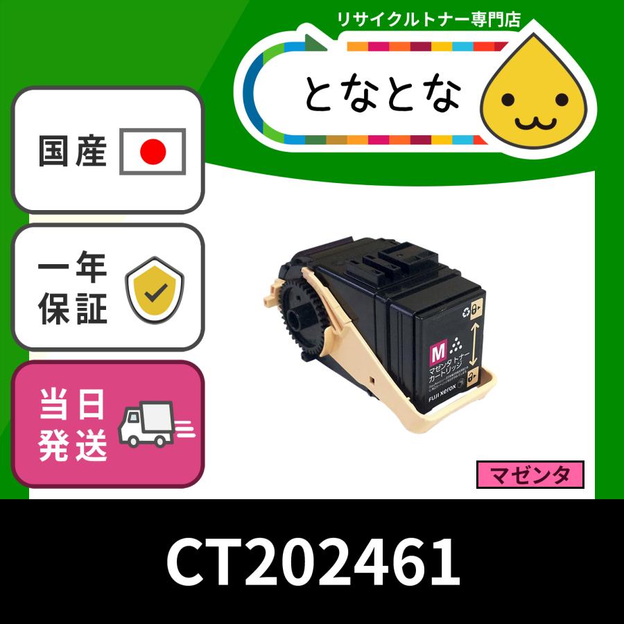 CT202461 M マゼンタ リサイクルトナーカートリッジ DocuPrint (ドキュ