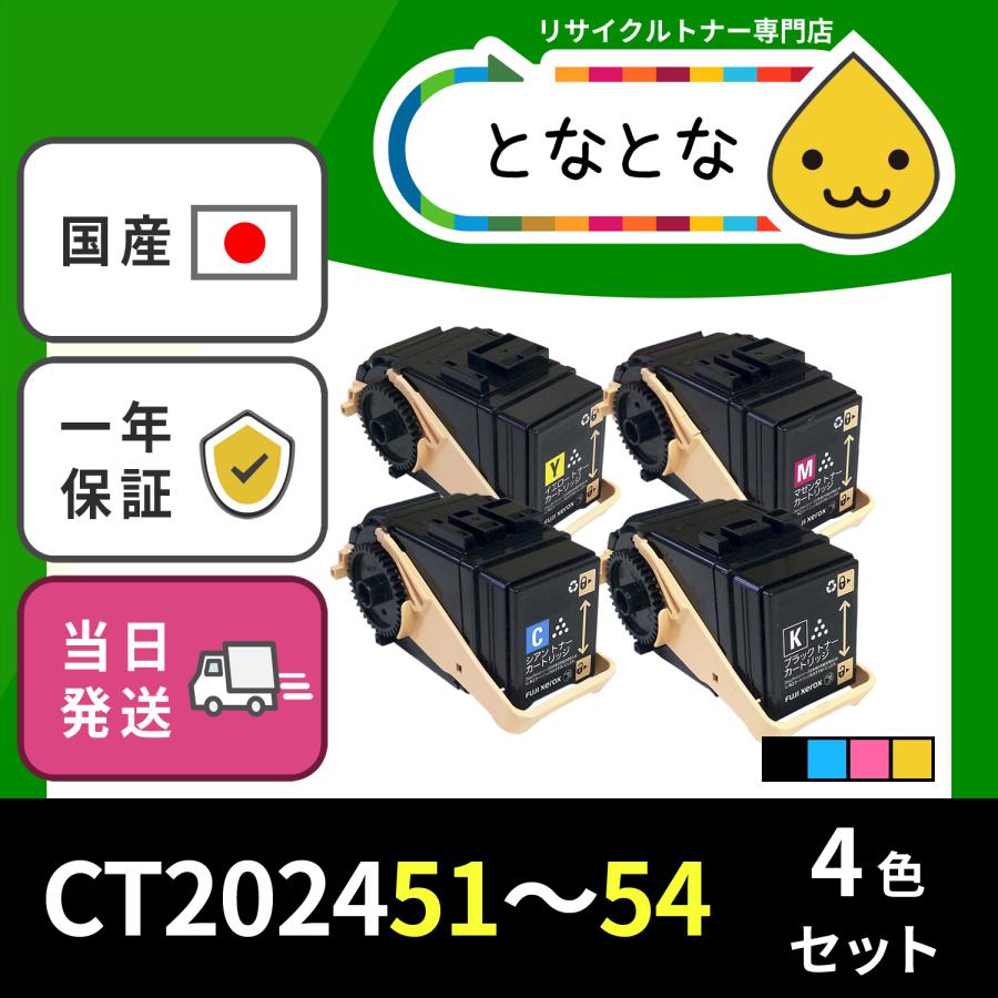 CT202451 CT202452 CT202453 CT202454 (4色セット) リサイクル トナー