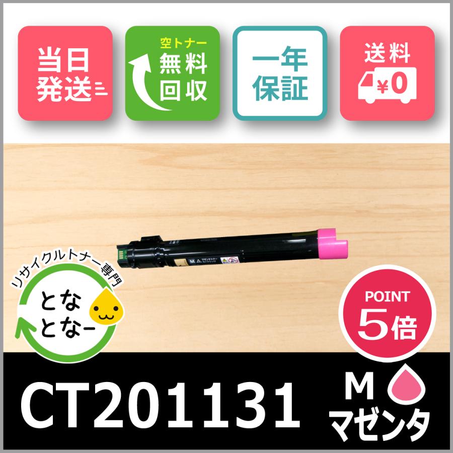 CT201131 M マゼンタ リサイクルトナーカートリッジ C2250 (DPC2250) C3360 (DPC3360