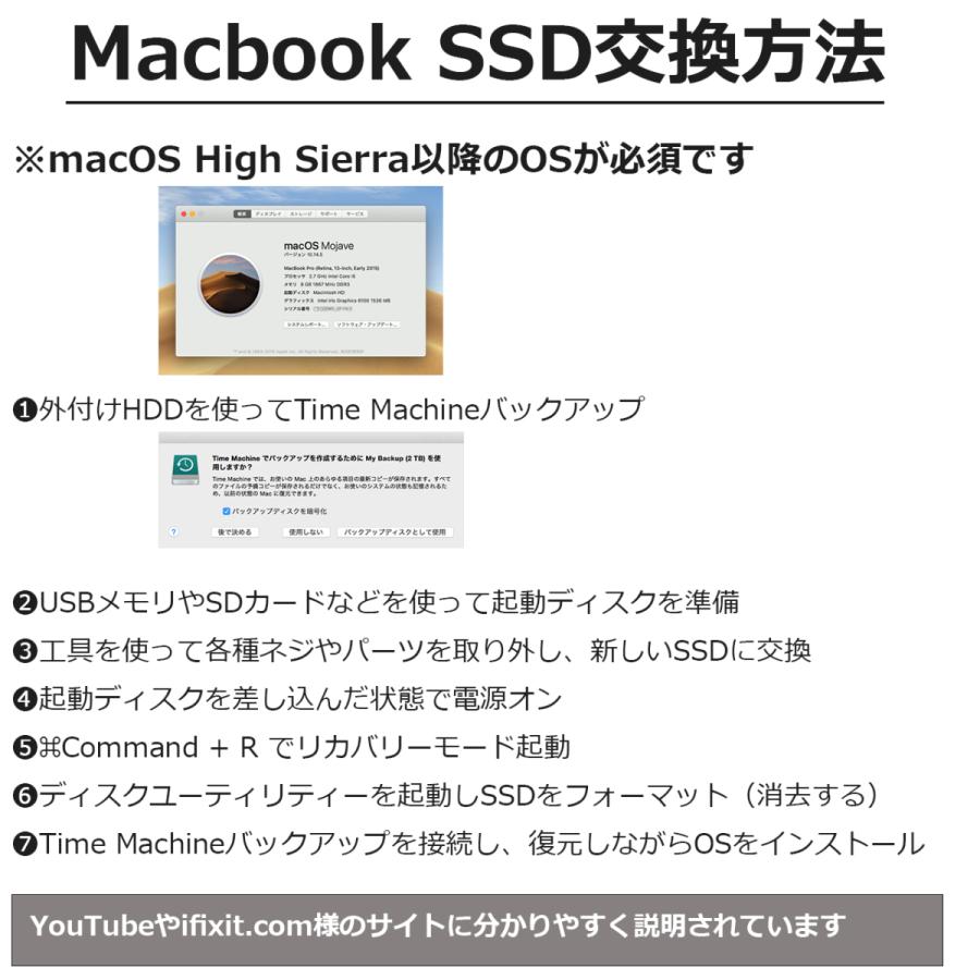 Macbook Air Macbook Pro 容量アップ 13 14 15 16 17 Ssd B08lznf81m 最新ガジェット ランクアップ 通販 Yahoo ショッピング